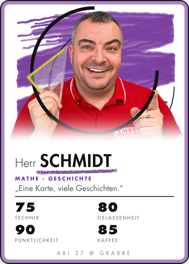 Beispiel einer Lehrer-Sammelkarte